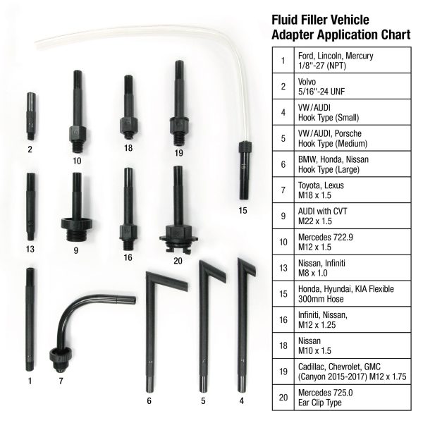 ATF Fluid Filler Kit on Sale - Image 4