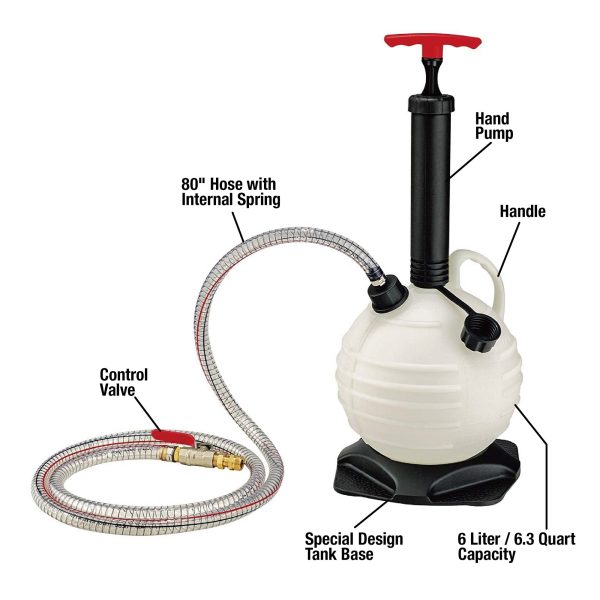 ATF Fluid Filler Kit on Sale - Image 2